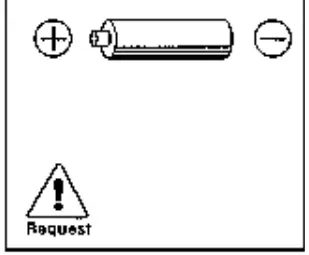 Warnings and caution