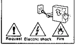 Warnings and caution