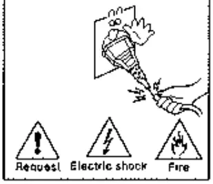 Warnings and caution