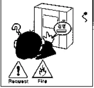 Warnings and caution