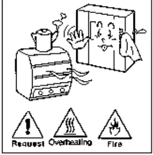 Warnings and caution