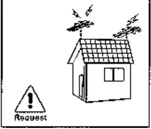 Warnings and caution