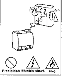 Warnings and caution