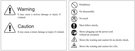 Warnings and caution