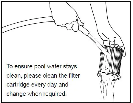 Bestway 58383 530 Gallon Filter Pump 6