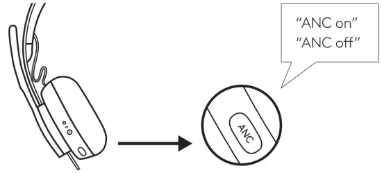 ACTIVE NOISE CANCELLATION