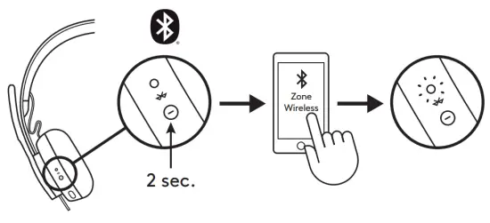 PAIRING VIA BLUETOOTH®