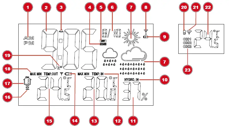 NATIONAL GEOGRAPHIC 9070300 Wireless Weather Station Transparent 2