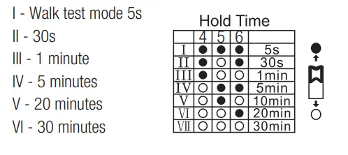 HYTRONIK HC005S Super Compact On-Off HF Sensor-fig6