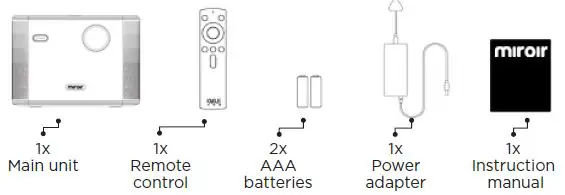 miroir M1200S Ultra Pro Smart Projector Fig1