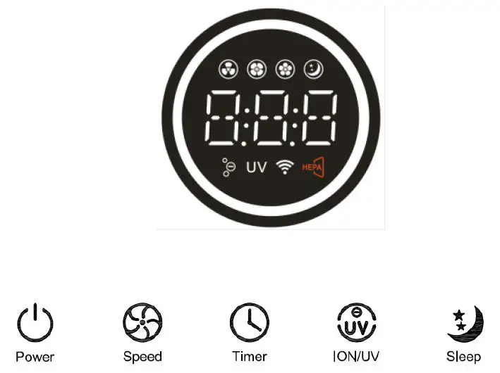 FEATURES AND OPERATION