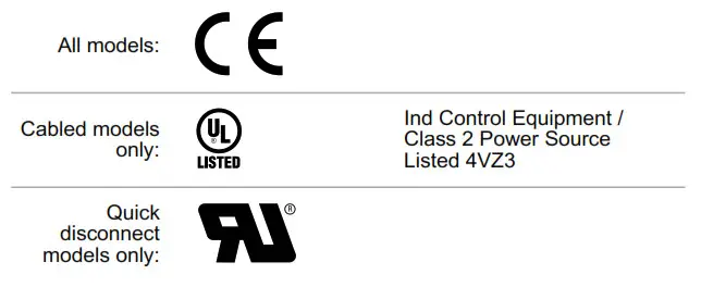 BANNER SI-MAG Non Contact Magnetic Safety Interlock Switch - ce 2