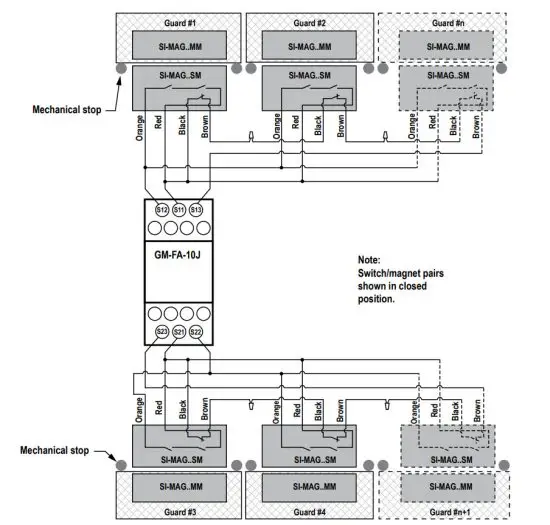 BANNER SI-MAG Non Contact Magnetic Safety Interlock Switch - figure 16
