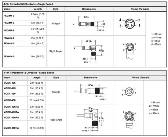 BANNER SI-MAG Non Contact Magnetic Safety Interlock Switch - figure 20