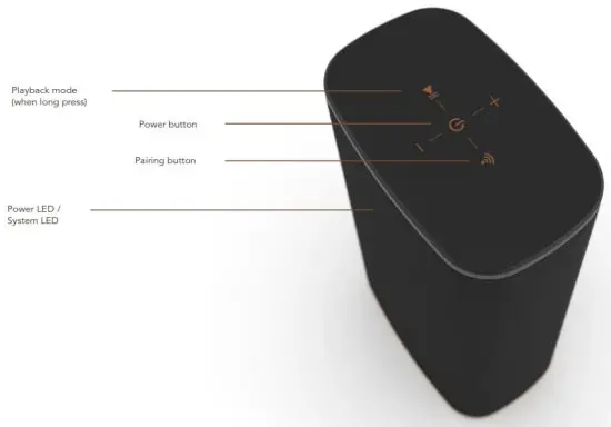 JAYS s Living Flex MultiRoom WiFi Speaker -LED INDICATIONS