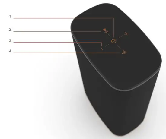 JAYS s Living Flex MultiRoom WiFi Speaker - USING YOUR SPEAKER