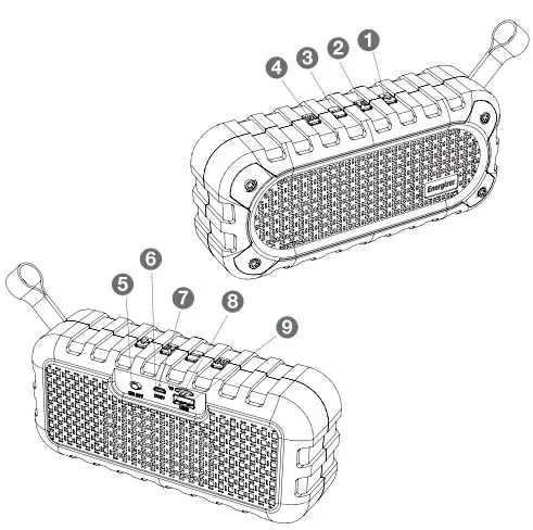 Energizer BTS-106 PowerSound Portable Bluetooth Speaker - Parts