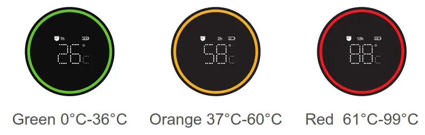 Sguai M1 Smart Bottle - Temperature Display