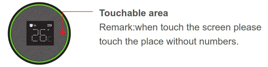 Sguai M1 Smart Bottle - Touchable area