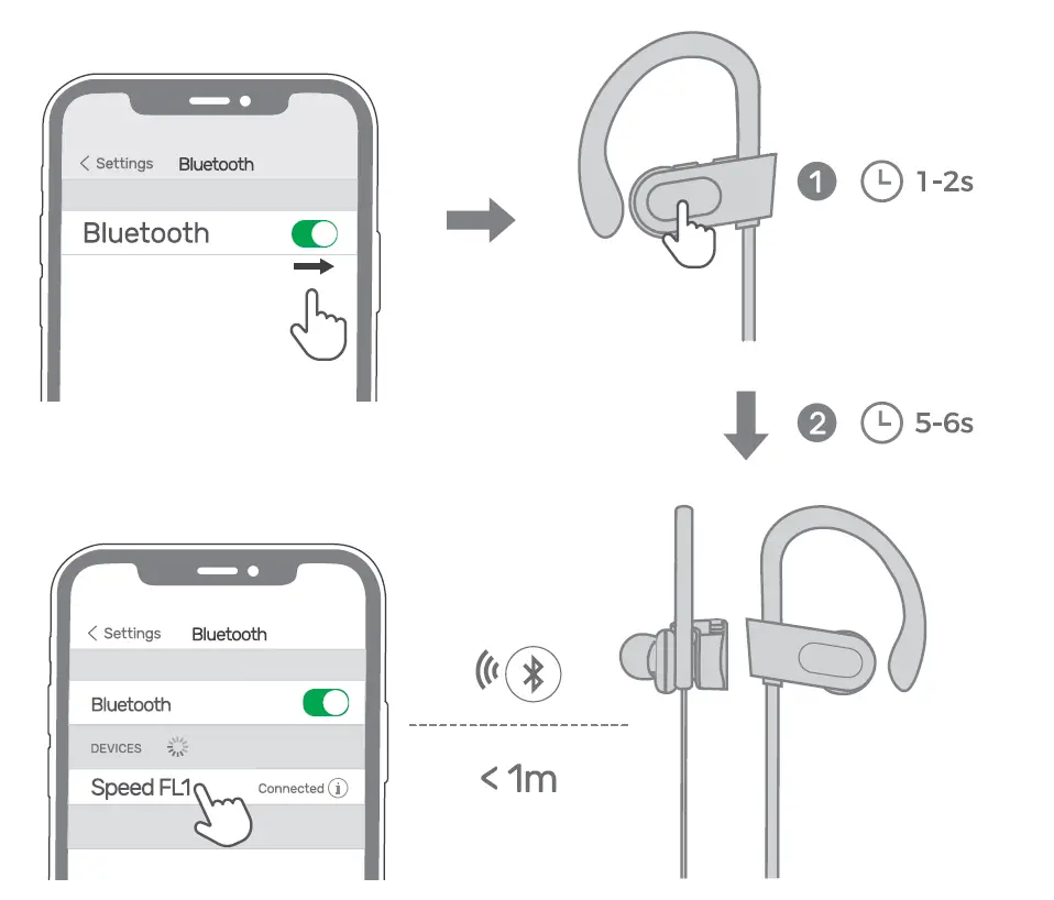 Bluetooth-Headphones-Deep-Bass-Wireless-Running-Headphones-fig-4