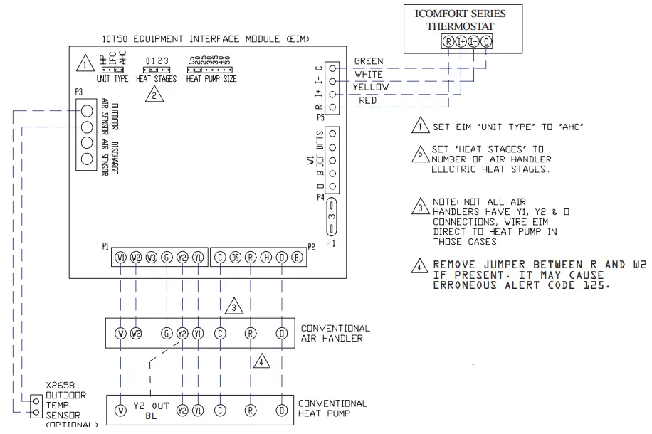 LENNOX Equipment Interface Module (EIM) - Figure 10
