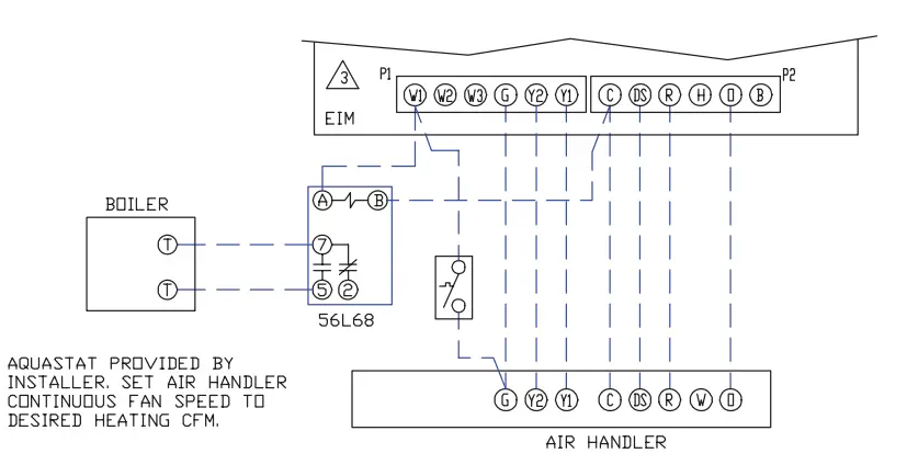 LENNOX Equipment Interface Module (EIM) - Figure 15