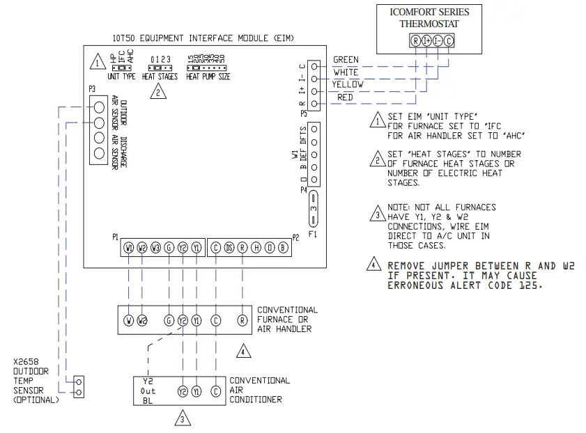 LENNOX Equipment Interface Module (EIM) - Figure 9