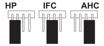 LENNOX Equipment Interface Module (EIM) - Jumper Positions