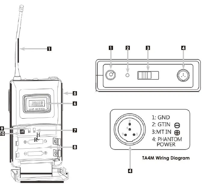 inDESIGN-iDR-222-Dual-Channel-Antenna-Diversity-Wireless-Receiver-2