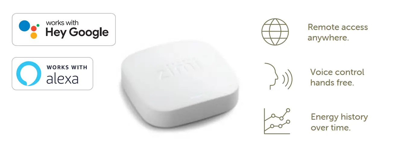 zimi-Powermesh-Light-Dimmer-10