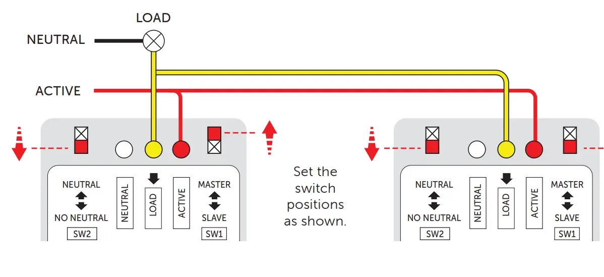 zimi-Powermesh-Light-Dimmer-5