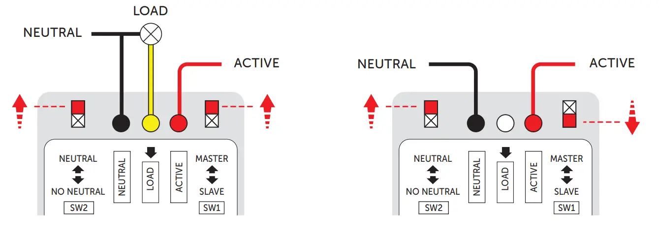 zimi-Powermesh-Light-Dimmer-6