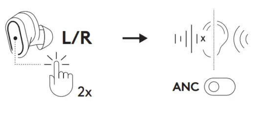 logitech Elite 85T Zone True Wireless Earbuds - CANCELLATION
