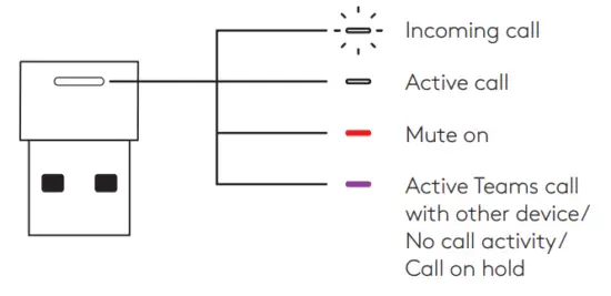 logitech Elite 85T Zone True Wireless Earbuds - For Microsoft Teams