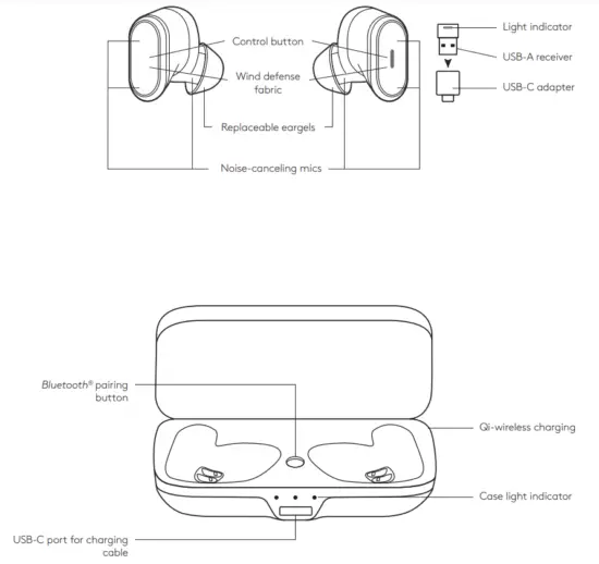 logitech Elite 85T Zone True Wireless Earbuds - KNOW YOUR PRODUCT