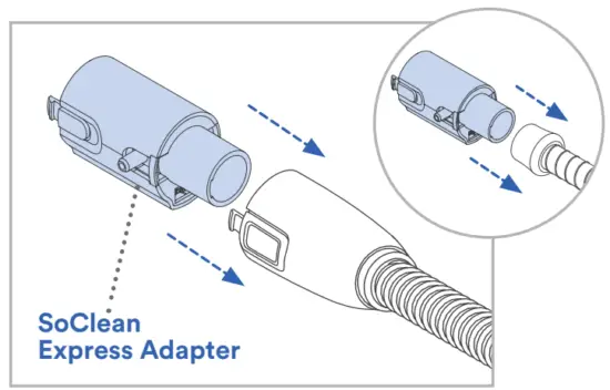SoClean Express Adapter Kit for Philips DreamStation 2 - fig 4