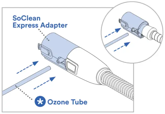 SoClean Express Adapter Kit for Philips DreamStation 2 - fig 5