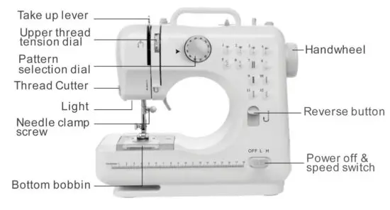 BEACON PET FHSM 505 Mini Multifunctional Household Sewing Machine - figure 2