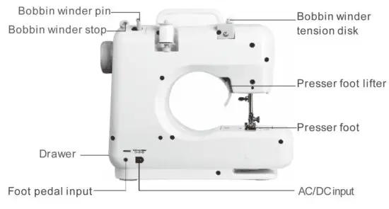 BEACON PET FHSM 505 Mini Multifunctional Household Sewing Machine - figure 3