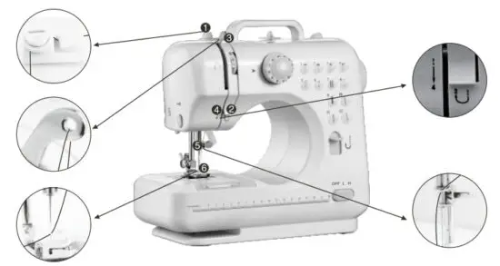 BEACON PET FHSM 505 Mini Multifunctional Household Sewing Machine - figure 9