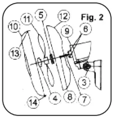 orient 8901388165058 Electric Wall 49 400mm Wall Fan - Fig 2