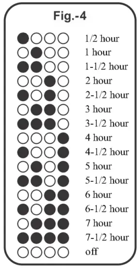 orient 8901388165058 Electric Wall 49 400mm Wall Fan - Fig 4
