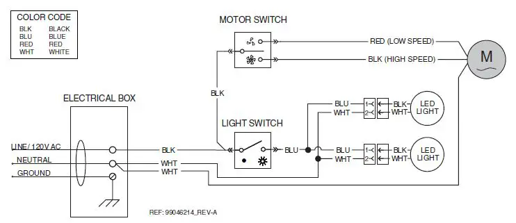 BROAN-PM300SS-21-Inch-Custom-Range-fig-19
