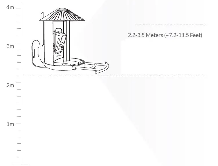 netvue-Birdfy-Feeder-Camera-fig-13