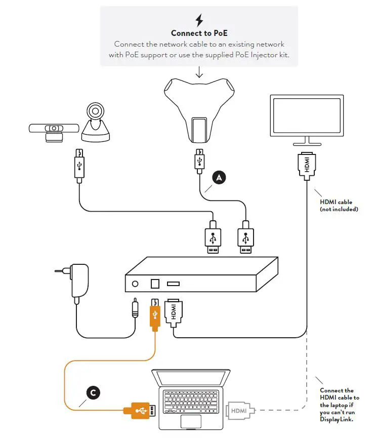 KONFTEL-C20800-Hybrid-Video-Conferencing-Bundle-fig-1
