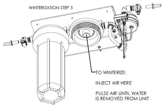 guzzle-H20-1007-STEALTH-2X10-Carbon-Block-Filtration-&amp-UV-Purification-4