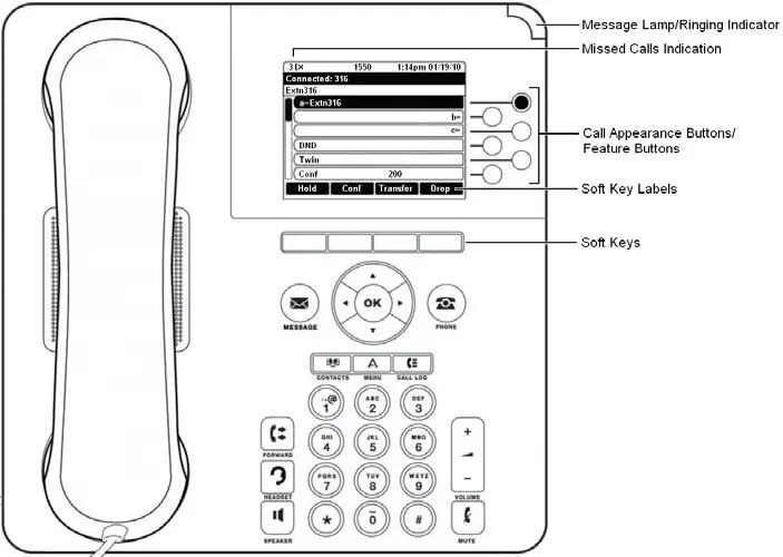 AVAYA IP Office 9630 Telephone User Guide - cover