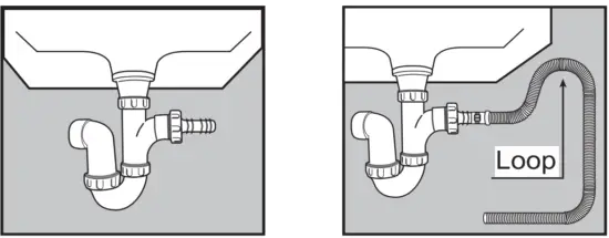 mistral MWM710FL Washing Machine - Drain hose connection