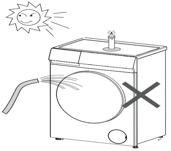 mistral MWM710FL Washing Machine - Fig 2