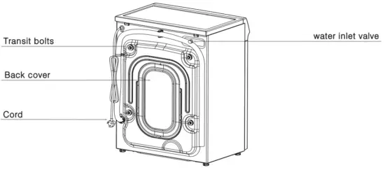 mistral MWM710FL Washing Machine - Parts 2